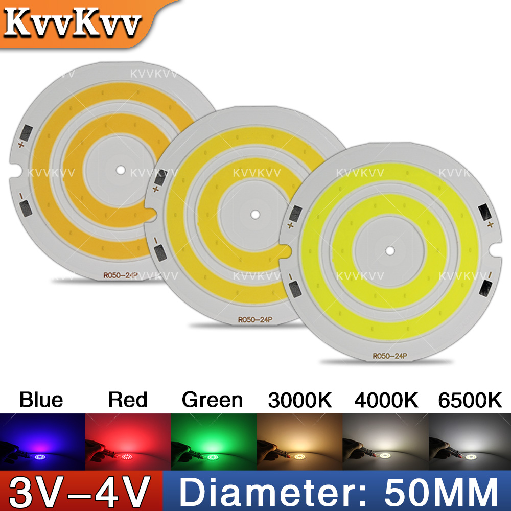 Lighting Decor For House - Części do lamp LED COB okrągłych