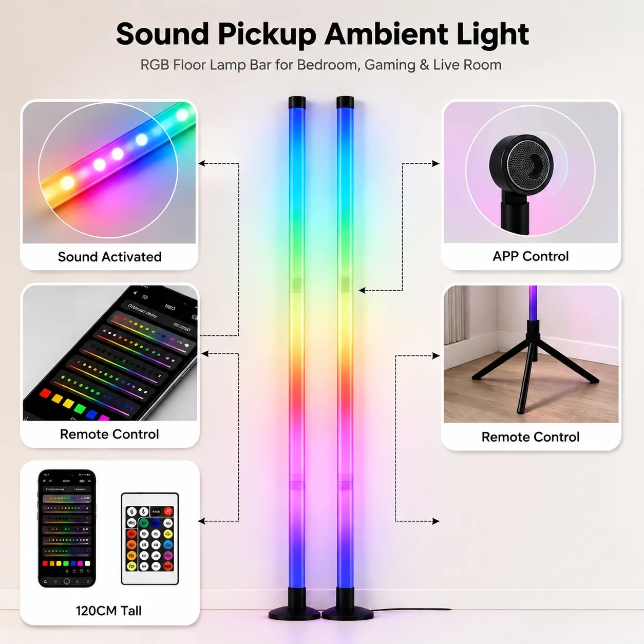 2 sztuki narożnych lamp podłog – Ambient Lighting Decor For Room recenzja i cena