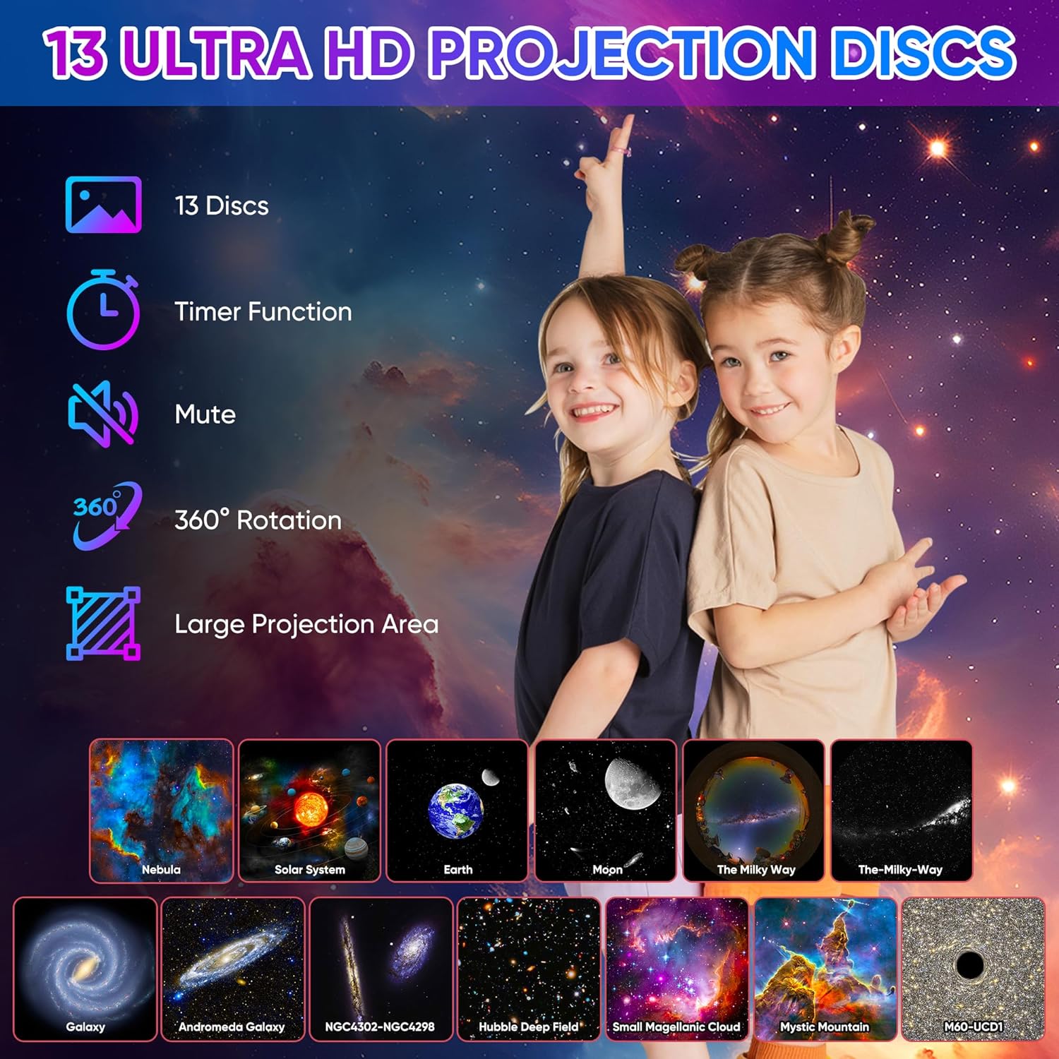 Projektor gwiazd planetarium O – Sunset Lamp Projection recenzja i cena
