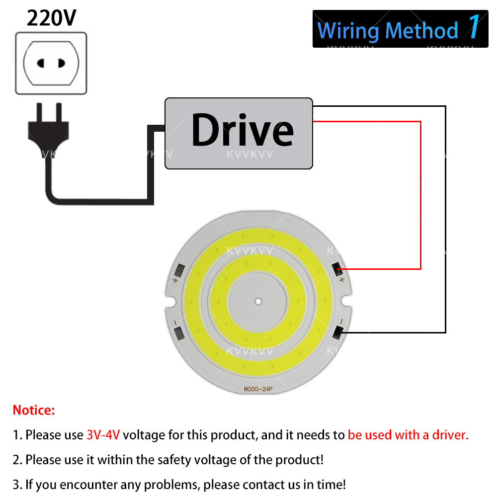 Części do lamp LED COB okrągły – Lighting Decor For House recenzja i cena