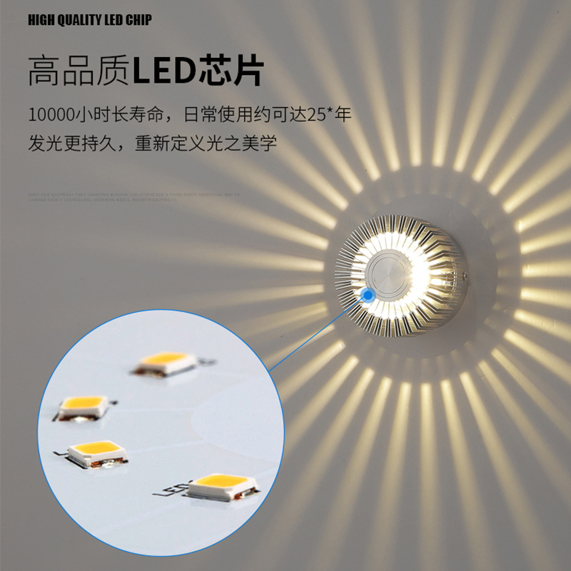 Kreatywne lampy ścienne LED do – Decor Lighting Discount recenzja i cena